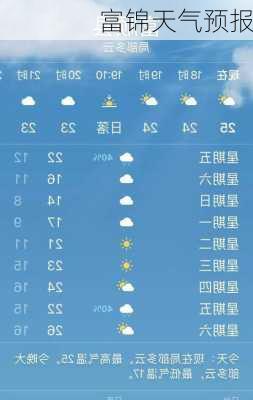 富锦天气预报