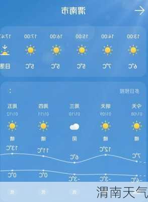 渭南天气