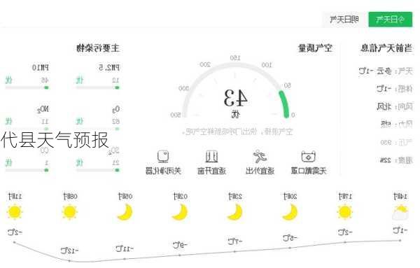 代县天气预报