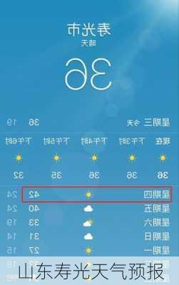 山东寿光天气预报