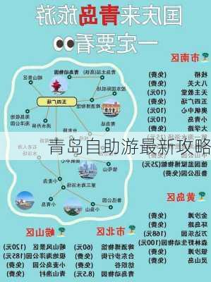 青岛自助游最新攻略