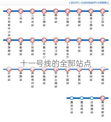 十一号线的全部站点