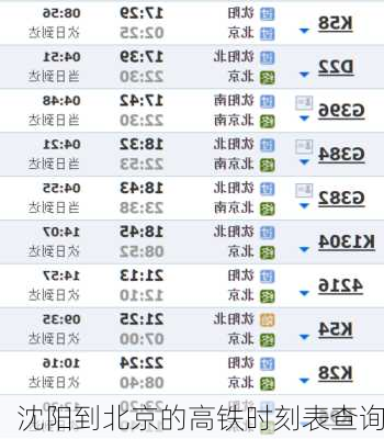 沈阳到北京的高铁时刻表查询