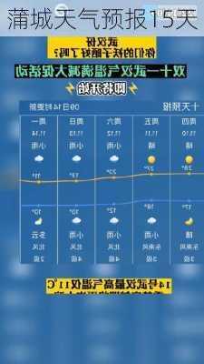 蒲城天气预报15天