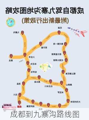 成都到九寨沟路线图