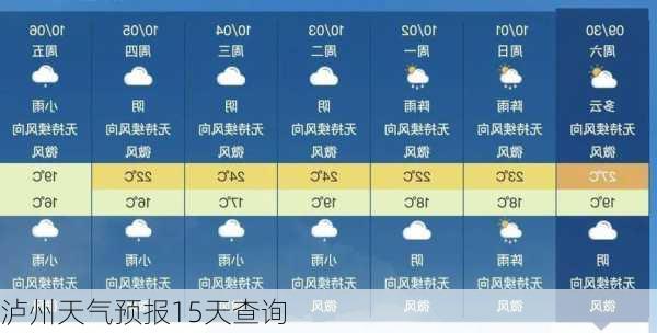 泸州天气预报15天查询