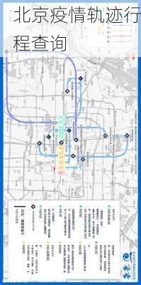 北京疫情轨迹行程查询