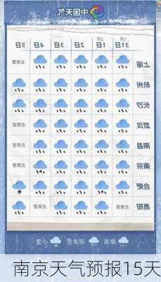 南京天气预报15天