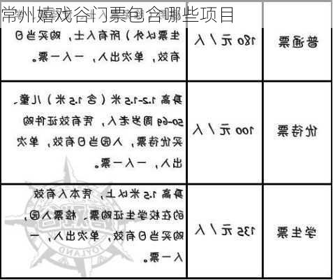 常州嬉戏谷门票包含哪些项目