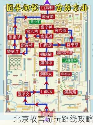 北京故宫游玩路线攻略