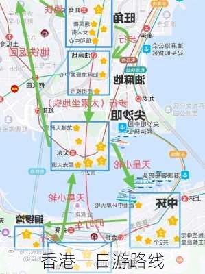 香港一日游路线