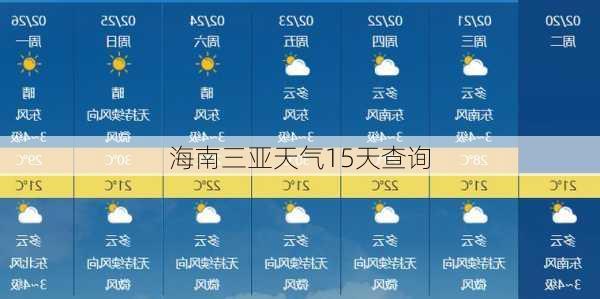 海南三亚天气15天查询