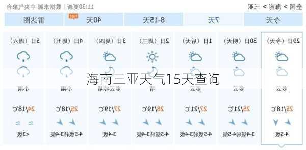 海南三亚天气15天查询