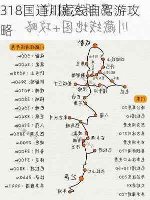 318国道川藏线自驾游攻略