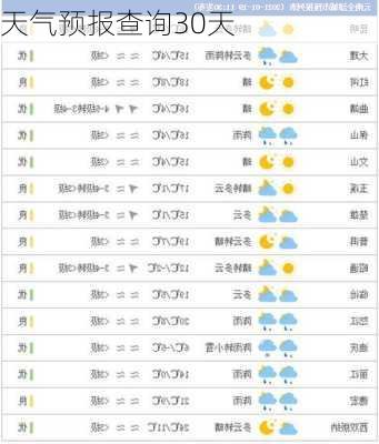 天气预报查询30天