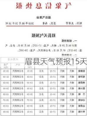 眉县天气预报15天