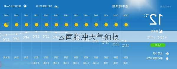 云南腾冲天气预报