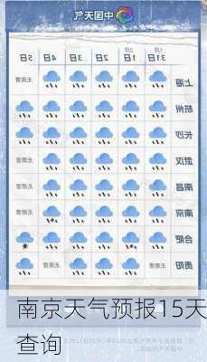 南京天气预报15天查询