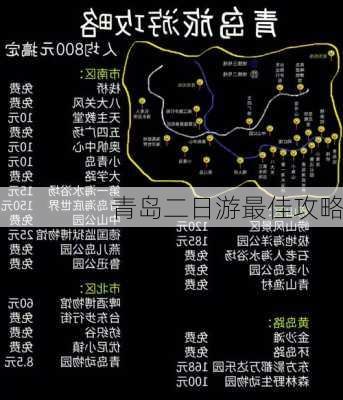 青岛二日游最佳攻略