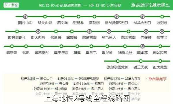 上海地铁2号线全程线路图