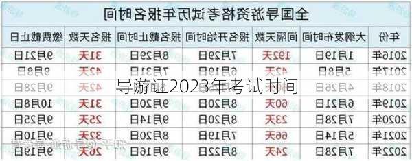 导游证2023年考试时间