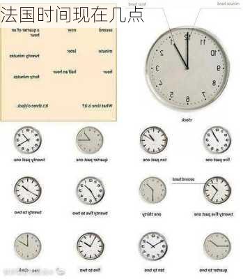 法国时间现在几点