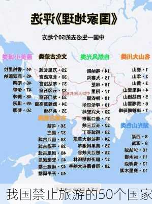 我国禁止旅游的50个国家