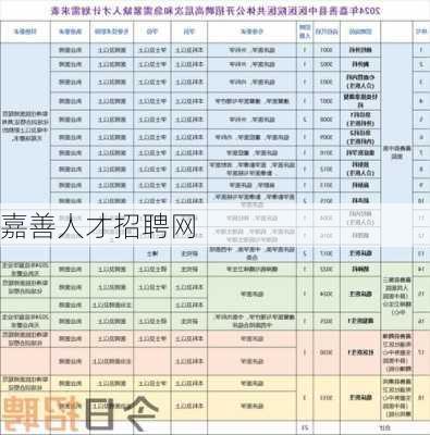 嘉善人才招聘网