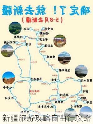 新疆旅游攻略自由行攻略