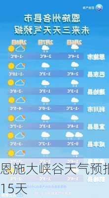 恩施大峡谷天气预报15天