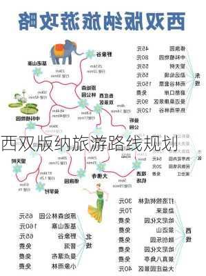 西双版纳旅游路线规划