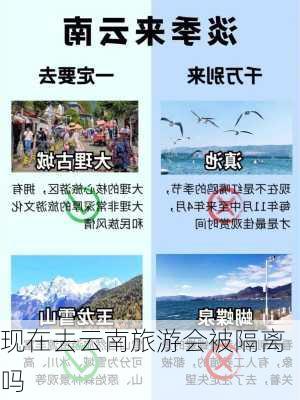 现在去云南旅游会被隔离吗