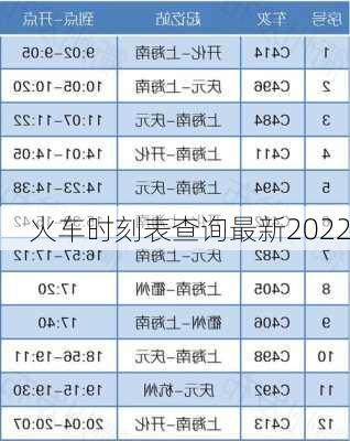 火车时刻表查询最新2022