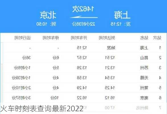 火车时刻表查询最新2022