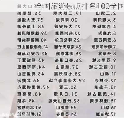 全国旅游景点排名100全国