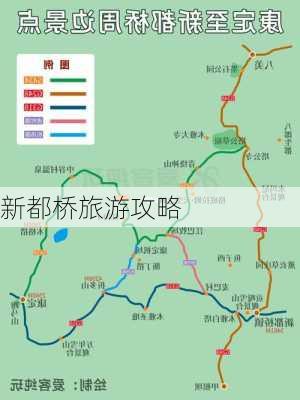 新都桥旅游攻略