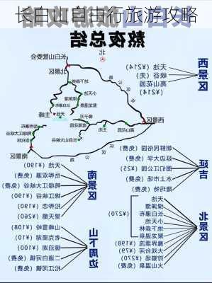 长白山自由行旅游攻略