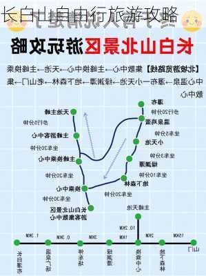 长白山自由行旅游攻略