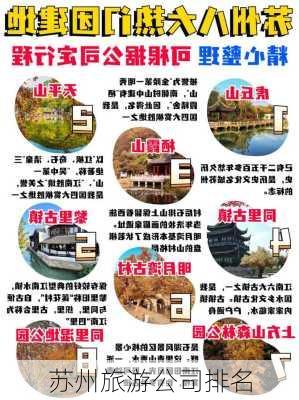 苏州旅游公司排名