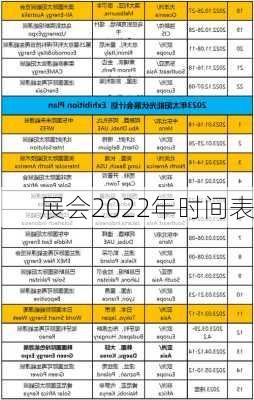 展会2022年时间表