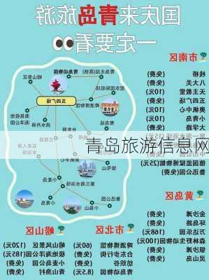 青岛旅游信息网