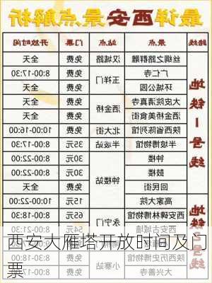 西安大雁塔开放时间及门票