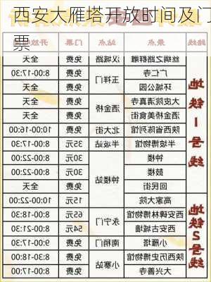 西安大雁塔开放时间及门票