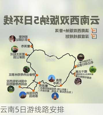 云南5日游线路安排