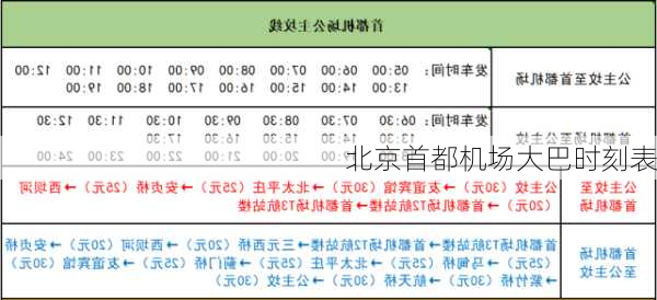 北京首都机场大巴时刻表