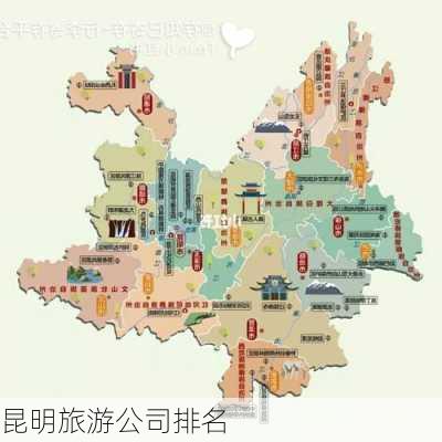 昆明旅游公司排名