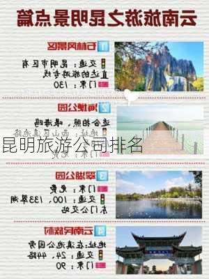 昆明旅游公司排名