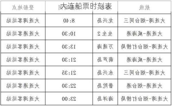 大连船票时刻表