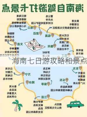 海南七日游攻略和景点