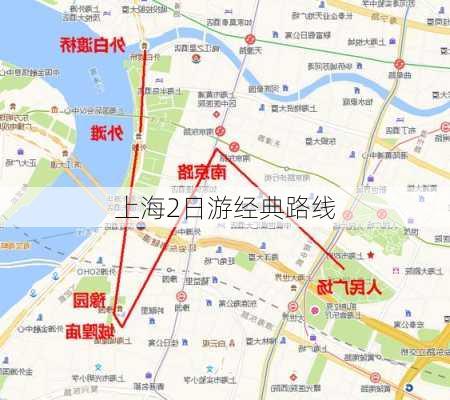 上海2日游经典路线